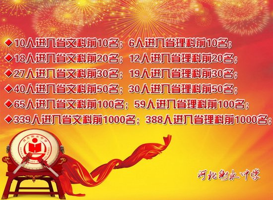 記者采訪河北衡水中學(xué):學(xué)生稱其如人間煉獄