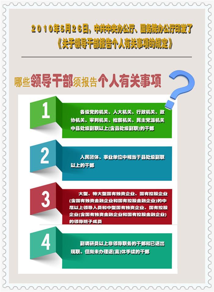 點擊進入下一頁