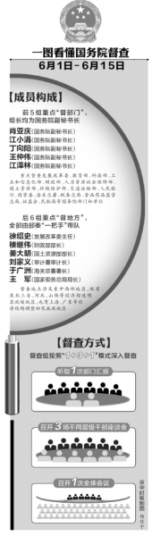 20146(gu)(w)Ժ?jin)?dng)ԁ(li)״ȫ󶽲չʾˡԱšбعʩL(fng)