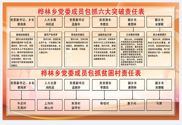 點擊查看大圖