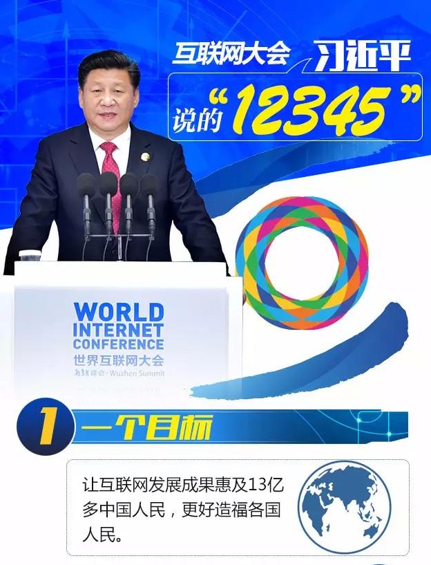 (lin)W(wng)(hu)(x)ƽf(shu)ˡ12345