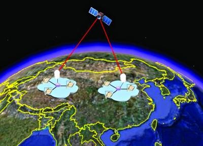 中國將發(fā)射世界首顆量子衛(wèi)星 命名為“墨子號”