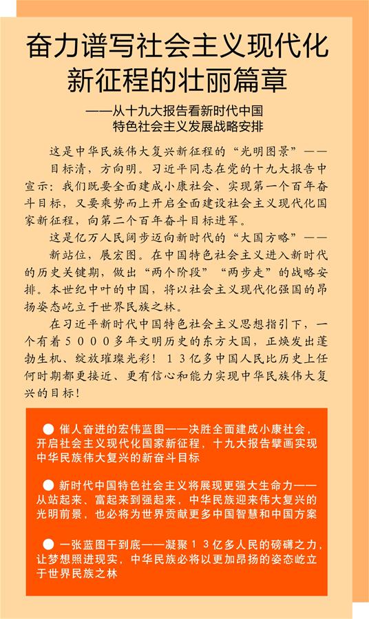 (新華全媒頭條·十九大特別報道·圖文互動)(1)奮力譜寫社會主義現代化新征程的壯麗篇章——從十九大報告看新時代中國特色社會主義發(fā)展戰(zhàn)略安排